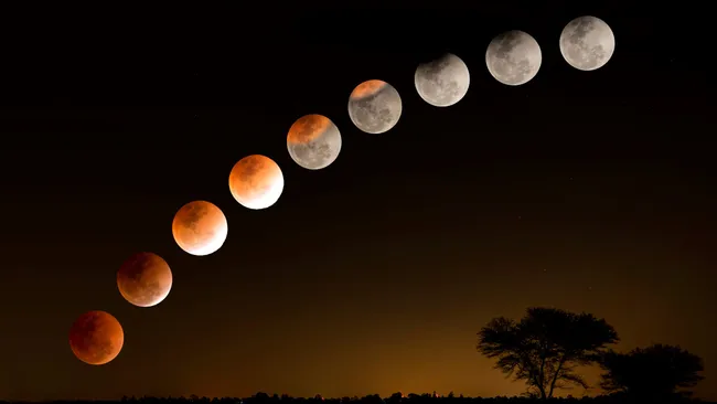 Partial Lunar Eclipse in Pakistan